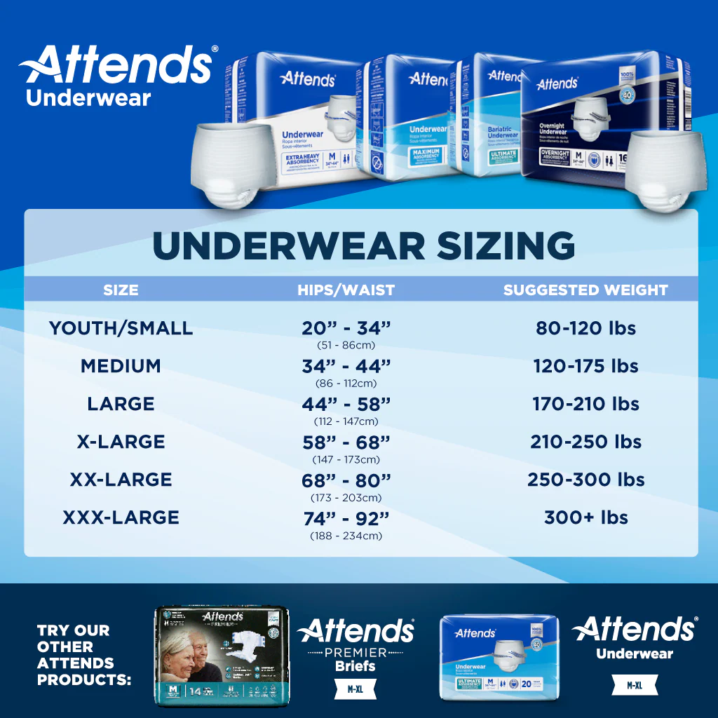 Attends Bariatric Protective Underwear - Image 10