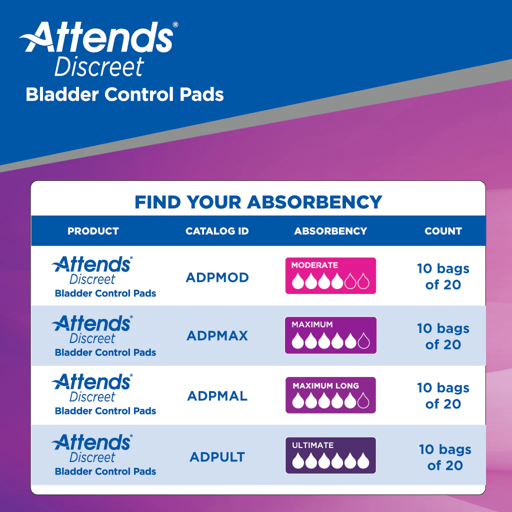 Attends Discreet Women's Ultimate Pads - Image 5