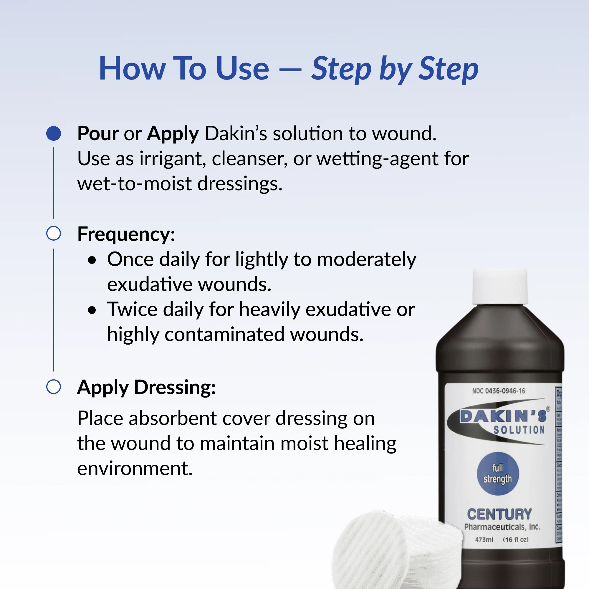 Dakin's Solution Sodium Hypochlorite Wound Cleanser - Image 13