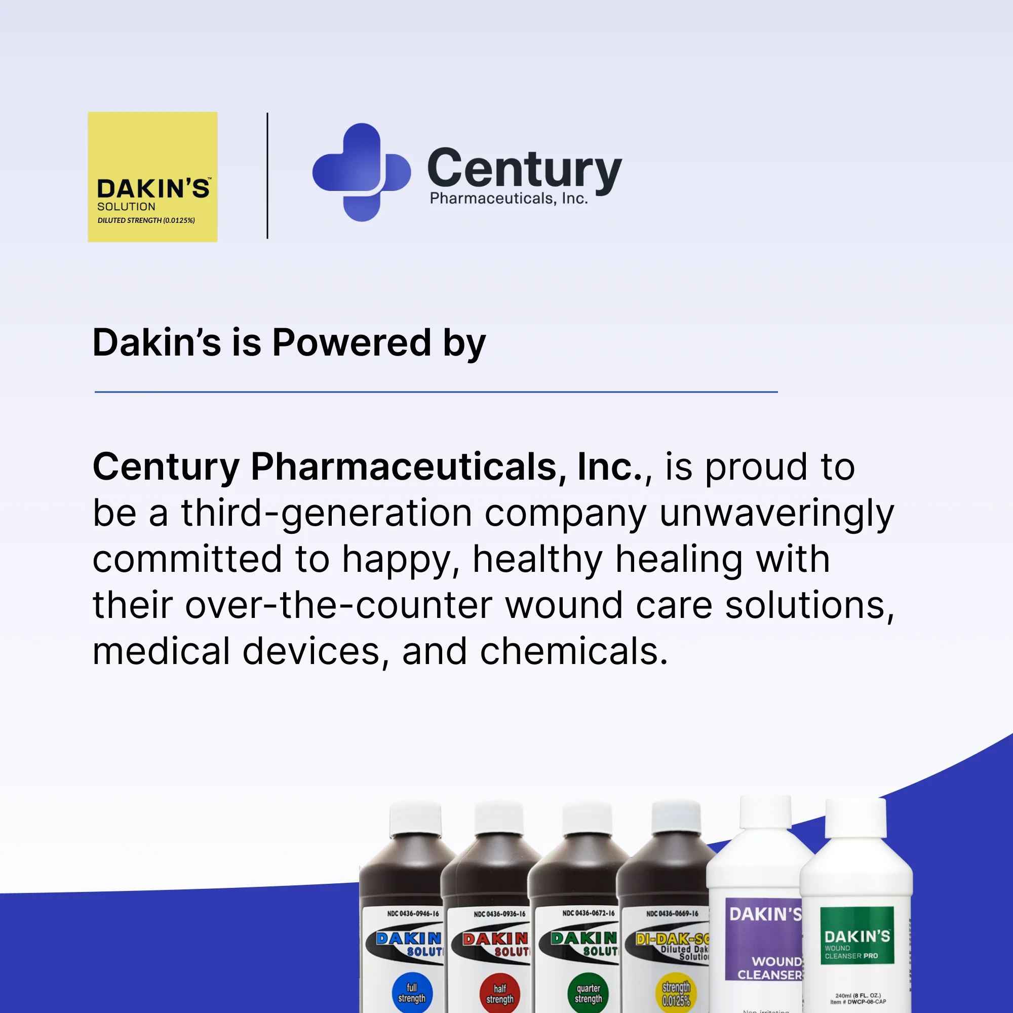 Dakin's Solution Sodium Hypochlorite Wound Cleanser - Image 25