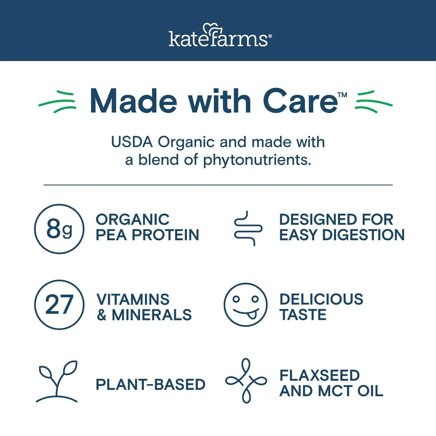 Kate Farms Pediatric Organic Nutrition Shake, Multiple Flavors, 8G of Protein, 27 Vitamins and Minerals, Meal Replacement, Protein Shake, Gluten Free, Non-GMO, 8.45 Fl Oz, Pack of 12 - Image 5
