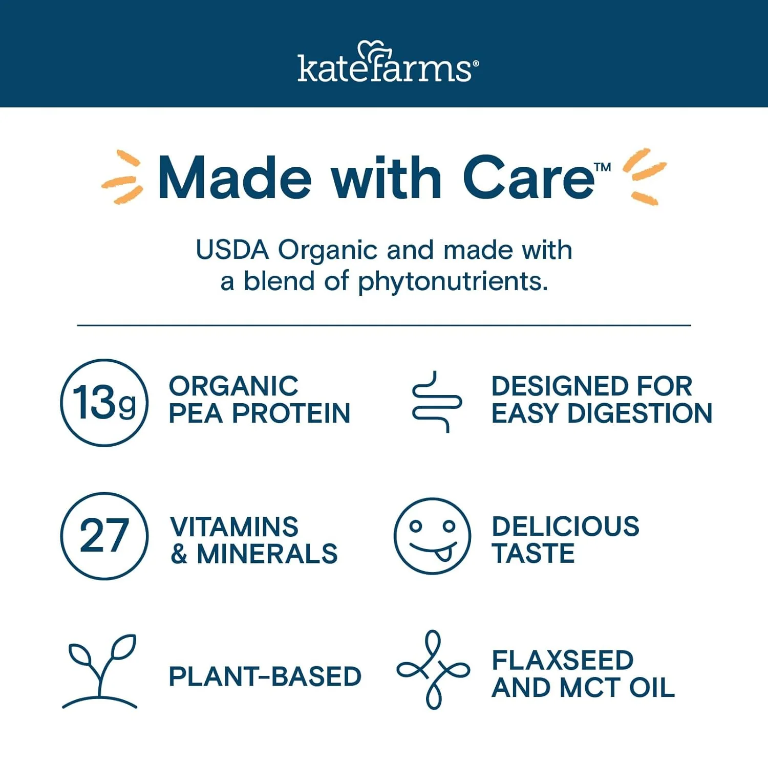 Kate Farms Pediatric Peptide 1.5 Sole-Source Nutrition Formula, Plain and Vanilla Flavors, Organic Enzymatically Hydrolyzed Plant-Based Protein Drink, Meal Replacement for Oral & Tube Feeding, 8.45 FL Oz, Pack of 12 or 1 Each - Image 4