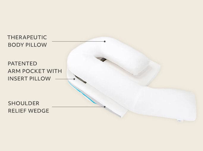 MedCline Shoulder Relief System - Image 2