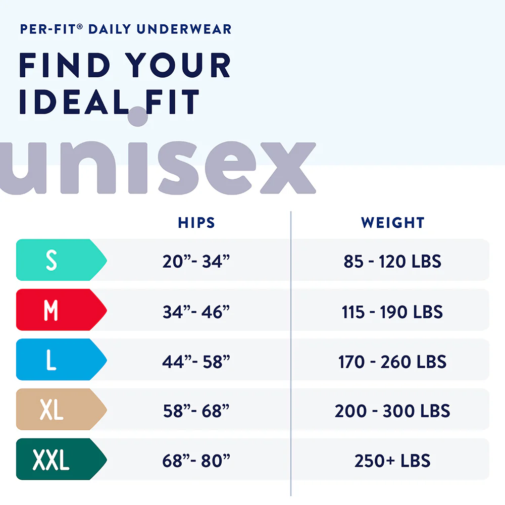 Prevail Per-Fit Unisex Daily Underwear, Extra Absorbency, Pull On with Tear Away Seams - Image 6