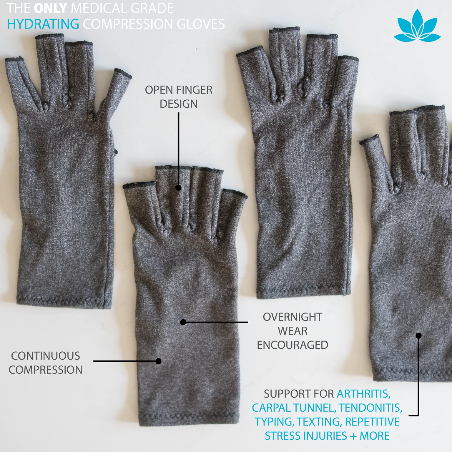 Skineez Compression Gloves with Moisturizing Benefits, Advanced Healing Medical Grade Compression with an Open Finger Design, Provides Support for Arthritis, Tendonitis & More, Gray, One Size, 1 Pair - Image 4