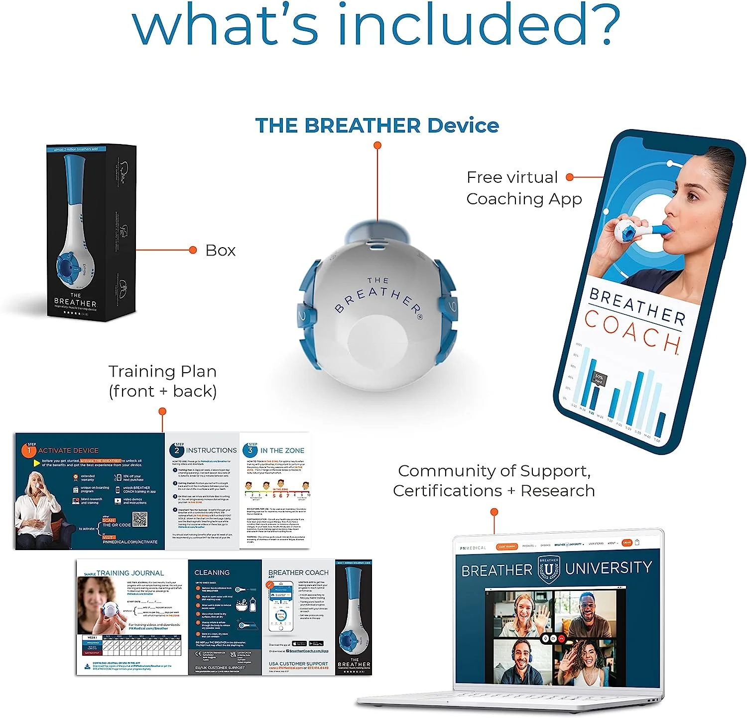 The Breather Respiratory Exerciser, Adult, Blue - Image 4