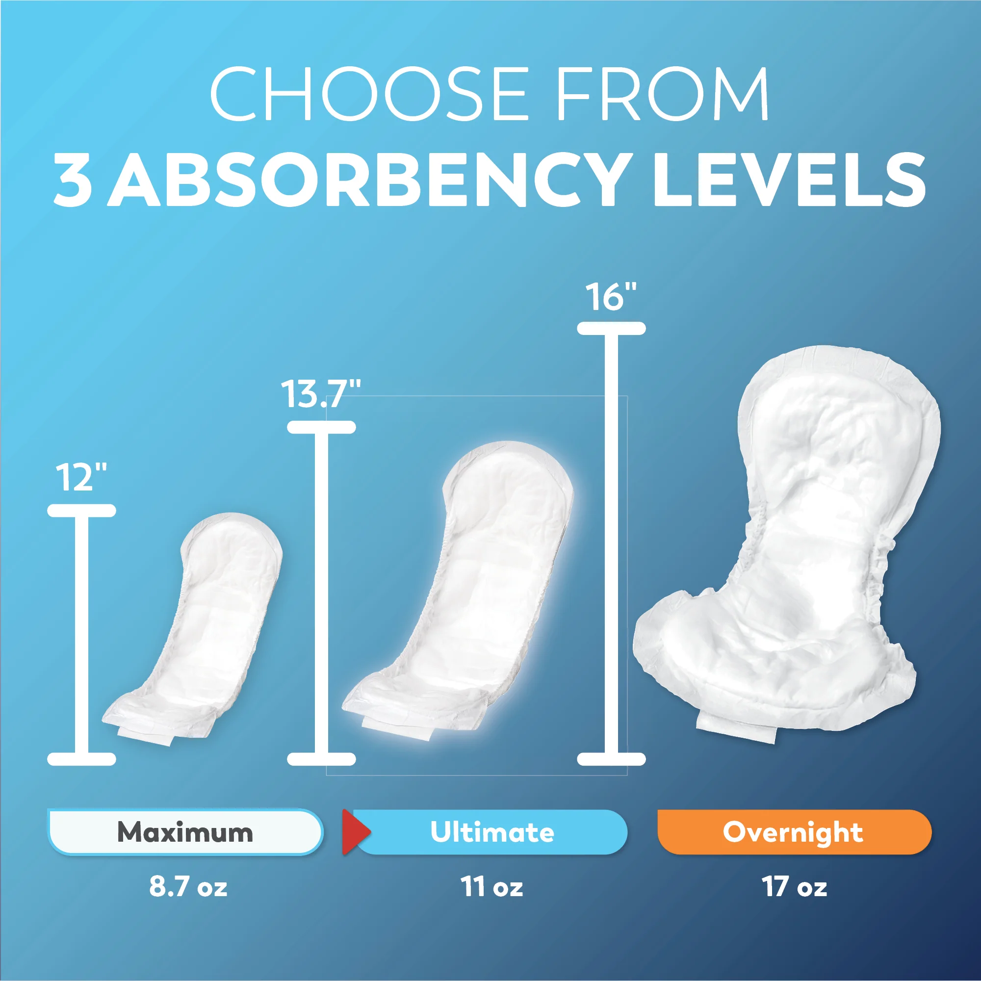 Tranquility Premium Personal Care Pads, Incontinence & Postpartum Pads for Women, Bladder & Odor Control, Breathable Extended Wear, Latex Free - Image 10