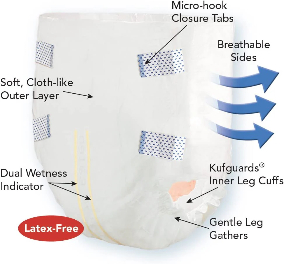 Tranquility SmartCore Briefs - Image 2